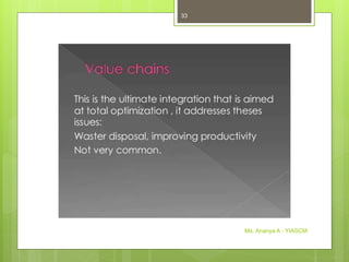 Ms. Ananya A - YIASCM
33
 