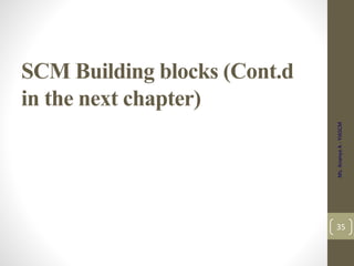 SCM Building blocks (Cont.d
in the next chapter)
Ms.
Ananya
A
-
YIASCM
35
 