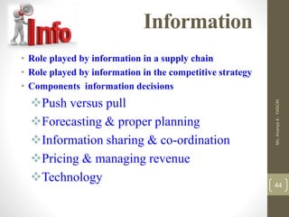 Information
• Role played by information in a supply chain
• Role played by information in the competitive strategy
• Components information decisions
Push versus pull
Forecasting & proper planning
Information sharing & co-ordination
Pricing & managing revenue
Technology
Ms.
Ananya
A
-
YIASCM
44
 