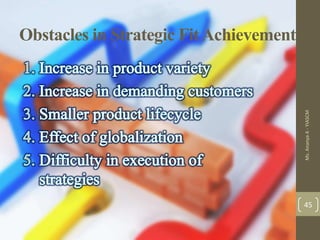 Obstacles in Strategic FitAchievement
Ms.
Ananya
A
-
YIASCM
45
 