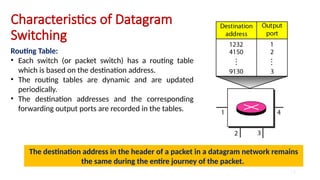 Characteristics of Datagram
Switching
13
Routing Table:
• Each switch (or packet switch) has a rout­i
ng table
which is based on the destination address.
• The routing tables are dynamic and are updated
periodically.
• The destination addresses and the corresponding
forwarding output ports are recorded in the tables.
The destination address in the header of a packet in a datagram network remains
the same during the entire journey of the packet.
 