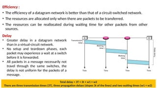 Efficiency :
• The efficiency of a datagram network is better than that of a circuit-switched network.
• The resources are allocated only when there are packets to be transferred.
• The resources can be reallocated during waiting time for other packets from other
sources.
Delay
• Greater delay in a datagram network
than in a virtual-circuit network.
• No setup and teardown phases, each
packet may experience a wait at a switch
before it is forwarded.
• All packets in a message necessarily not
travel through the same switches, the
delay is not uniform for the packets of a
message.
Total delay = 3T + 3t + w1 + w2
There are three transmission times (3T), three propagation delays (slopes 3t of the lines) and two waiting times (w1 + w2)
 