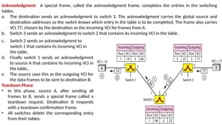 Acknowledgment: A special frame, called the acknowledgment frame, completes the entries in the switching
tables.
a. The destination sends an acknowledgment to switch 3. The acknowledgment carries the global source and
destination addresses so the switch knows which entry in the table is to be completed. The frame also carries
VCI 77, chosen by the destination as the incoming VCI for frames from A.
b. Switch 3 sends an acknowledgment to switch 2 that contains its incoming VCI in the table.
c. Switch 2 sends an acknowledgment to
switch 1 that contains its incoming VCI in
the table.
d. Finally switch 1 sends an acknowledgment
to source A that contains its incoming VCI in
the table,.
e. The source uses this as the outgoing VCI for
the data frames to be sent to destination B.
Teardown Phase
• In this phase, source A, after sending all
frames to B, sends a special frame called a
teardown request. Destination B responds
with a teardown confirmation frame.
• All switches delete the corresponding entry
from their tables.
 