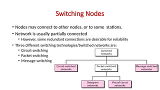 Switching Nodes
• Nodes may connect to other nodes, or to some stations.
• Network is usually partially connected
• However, some redundant connections are desirable for reliability
• Three different switching technologies/Switched networks are:
• Circuit switching
• Packet switching
• Message switching
4
 