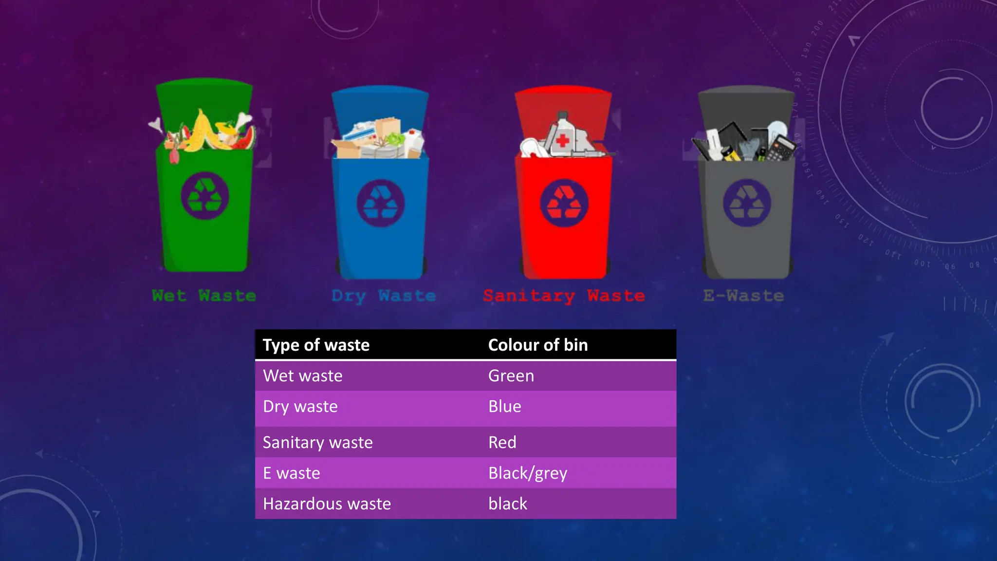 collection storage and transportation of solid waste PPT