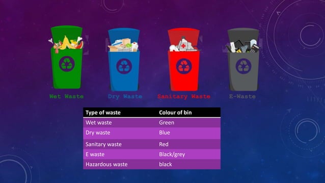 collection storage and transportation of solid waste | PPTX