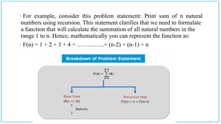 Unit 1_Tanu Singh.pdf basic terminology of dsa | PDF