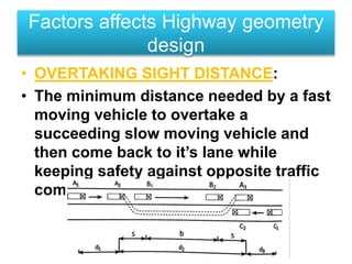 • OVERTAKING SIGHT DISTANCE:
• The minimum distance needed by a fast
moving vehicle to overtake a
succeeding slow moving vehicle and
then come back to it’s lane while
keeping safety against opposite traffic
coming on other lane.
Factors affects Highway geometry
design
 