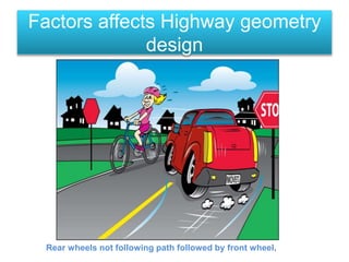 Factors affects Highway geometry
design
Rear wheels not following path followed by front wheel.
 