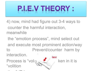 4) now, mind had figure out 3-4 ways to
counter the harmful interaction,
meanwhile
the “emotion process”, mind select out
and execute most prominent action/way
to Prevent/counter harm by
interaction.
Process is “volition”, time taken in it is
“volition
 