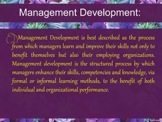 Training & Development HRM | PPTX