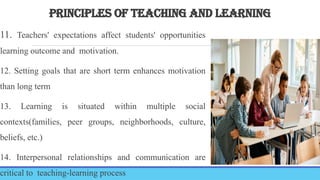 PRINCIPLES OF TEACHING AND LEARNING
11. Teachers' expectations affect students' opportunities
learning outcome and motivation.
12. Setting goals that are short term enhances motivation
than long term
13. Learning is situated within multiple social
contexts(families, peer groups, neighborhoods, culture,
beliefs, etc.)
14. Interpersonal relationships and communication are
critical to teaching-learning process
 