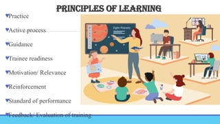 PRINCIPLES OF LEARNING
♥Practice
♥Active process
♥Guidance
♥Trainee readiness
♥Motivation/ Relevance
♥Reinforcement
♥Standard of performance
♥Feedback/ Evaluation of training
 