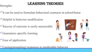LEARNING THEORIES
Strengths:
It can be used to formulate behavioral contracts in school/home
Helpful in behavior modification
Success of outcome is easily measurable
Guarantees specific learning
Ease of application
Cueing(prompting) responses to predictable behavior
 