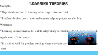 LEARNING THEORIES
Strengths:
Organized structure to learning: observe-perceive-interpret
Problems broken down in to smaller parts helps to process smaller bits.
Weakness:
Learning is structured so difficult to adapt changes, what has already been processed.
Application of this theory:
It is suited well for problem solving where concepts are broken down in to smaller
parts
 
