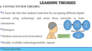 LEARNING THEORIES
4. CONNECTIVISM THEORY:
It focus the idea that students learn best by navigating different digital
network using technology and using those networks to learn
information.
Strategies:
Student centered activities(online)
Readily available technology(mobile, laptop)
Social networks
 