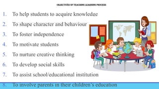 OBJECTIVES OF TEACHING LEARNING PROCESS
1. To help students to acquire knowledge
2. To shape character and behaviour
3. To foster independence
4. To motivate students
5. To nurture creative thinking
6. To develop social skills
7. To assist school/educational institution
8. To involve parents in their children’s education
 