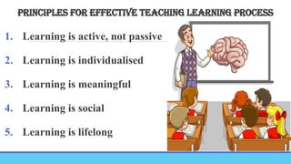 PRINCIPLES FOR EFFECTIVE TEACHING LEARNING PROCESS
1. Learning is active, not passive
2. Learning is individualised
3. Learning is meaningful
4. Learning is social
5. Learning is lifelong
 