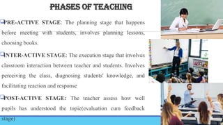 PHASES OF TEACHING

PRE-ACTIVE STAGE: The planning stage that happens
before meeting with students, involves planning lessons,
choosing books.

INTER-ACTIVE STAGE: The execution stage that involves
classroom interaction between teacher and students. Involves
perceiving the class, diagnosing students' knowledge, and
facilitating reaction and response

POST-ACTIVE STAGE: The teacher assess how well
pupils has understood the topic(evaluation cum feedback
stage)
 