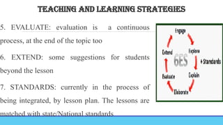 TEACHING AND LEARNING STRATEGIES
5. EVALUATE: evaluation is a continuous
process, at the end of the topic too
6. EXTEND: some suggestions for students
beyond the lesson
7. STANDARDS: currently in the process of
being integrated, by lesson plan. The lessons are
matched with state/National standards
 