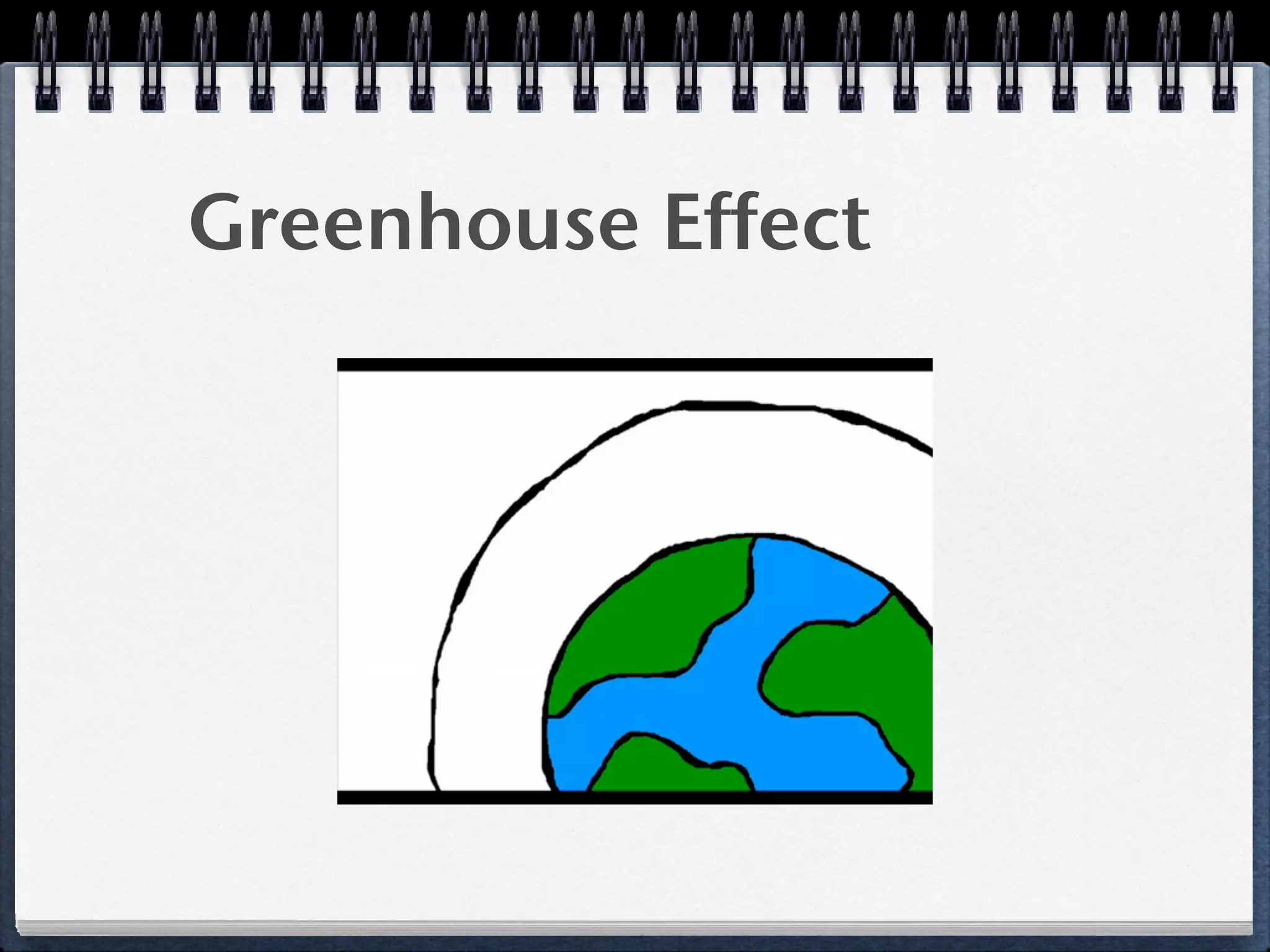 Greenhouse Effect
 