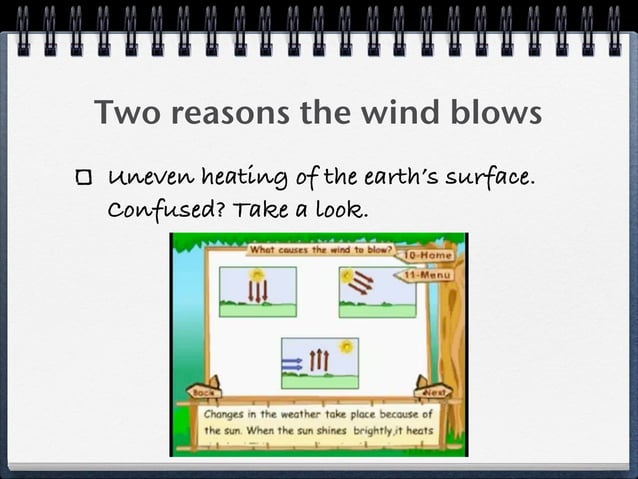 AP Environmental Science Unit 1 Test Review PPT