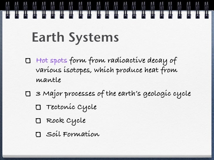apes unit 1 test