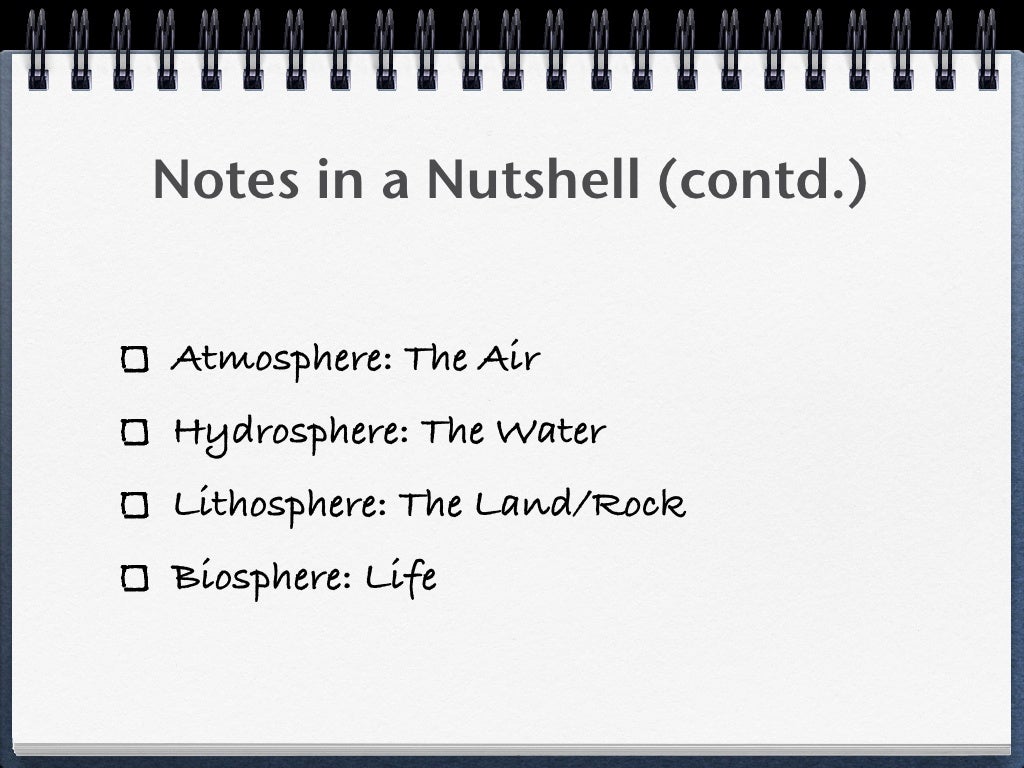 AP Environmental Science Unit 1 Test Review