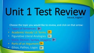 Unit 1 Test ReviewAdcock, English I
Choose the topic you would like to review, and click on that arrow:
• Types of Sentences
• Academic Vocab/ Lit Terms
• Figurative Literal Analogies
• Voice, Diction, Syntax, Imagery
• Parts of an Argument
• Ethos, Pathos, Logos
 