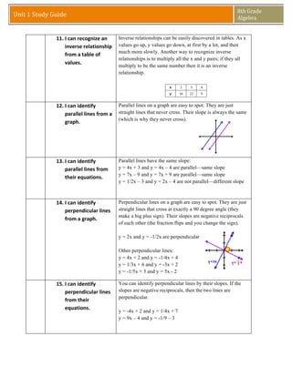 8th	
  Grade	
  
Unit	
  1	
  Study	
  Guide	
                                                                                            Algebra	
  
                	
  
                	
  
        	
              11. I	
  can	
  recognize	
  an	
     Inverse relationships can be easily discovered in tables. As x
                            inverse	
  relationship	
         values go up, y values go down, at first by a lot, and then
                                                              much more slowly. Another way to recognize inverse
                            from	
  a	
  table	
  of	
  
                                                              relationships is to multiply all the x and y pairs; if they all
                            values.	
  
                                                              multiply to be the same number then it is an inverse
                                                              relationship.




        	
              12. I	
  can	
  identify	
             Parallel lines on a graph are easy to spot. They are just
                            parallel	
  lines	
  from	
  a	
   straight lines that never cross. Their slope is always the same
                                                               (which is why they never cross).
                            graph.	
  




        	
              13. I	
  can	
  identify	
            Parallel lines have the same slope:
                            parallel	
  lines	
  from	
       y = 4x + 3 and y = 4x – 4 are parallel—same slope
                                                              y = 7x – 9 and y = 7x + 9 are parallel—same slope
                            their	
  equations.	
  
                                                              y = 1/2x – 3 and y = 2x – 4 are not parallel—different slope



        	
              14. I	
  can	
  identify	
            Perpendicular lines on a graph are easy to spot. They are just
                            perpendicular	
  lines	
          straight lines that cross at exactly a 90 degree angle (they
                                                              make a big plus sign). Their slopes are negative reciprocals
                            from	
  a	
  graph.	
  
                                                              of each other (the fraction flips and you change the sign).

                                                              y = 2x and y = -1/2x are perpendicular

                                                              Other perpendicular lines:
                                                              y = 4x + 2 and y = -1/4x + 4
                                                              y = 1/3x + 6 and y = -3x + 2
                                                              y = -1/5x + 3 and y = 5x - 2

        	
              15. I	
  can	
  identify	
            You can identify perpendicular lines by their slopes. If the
                            perpendicular	
  lines	
          slopes are negative reciprocals, then the two lines are
                                                              perpendicular.
                            from	
  their	
  
                            equations.	
  
                                                              y = -4x + 2 and y = 1/4x + 7
                                                              y = 9x – 4 and y = -1/9 – 3
 