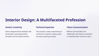 UNIT 1 The-Impact-of-Interior-Design-on-Society.pptx