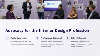 UNIT 1 The-Impact-of-Interior-Design-on-Society.pptx