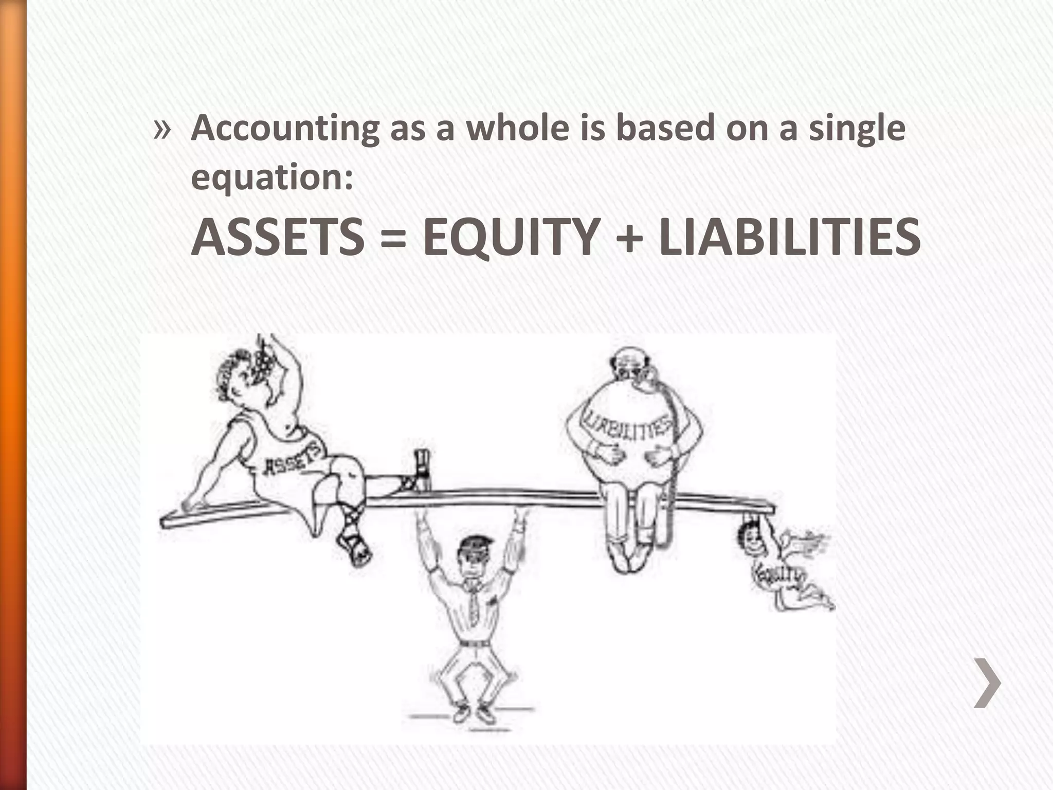 » Accounting as a whole is based on a single
equation:
ASSETS = EQUITY + LIABILITIES
 
