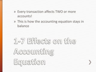 » Every transaction affects TWO or more
accounts!
» This is how the accounting equation stays in
balance
 