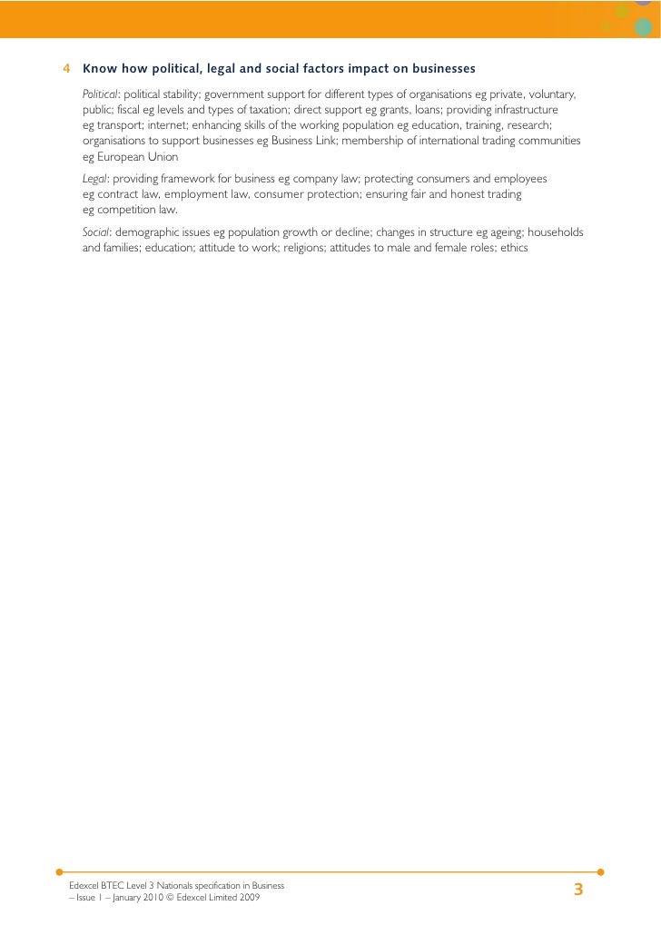 unit 1 the business environment p1 The business environment level 3 unit 29 1 know the on business p1 describe the type of learning outcome 1 know the range of different businesses. unit 1 the business environment p1 The business environment level 3 unit 29 1 know the on business p1 describe the type of learning outcome 1 know the range of different businesses.