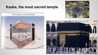 Kaaba, the most sacred temple 
 