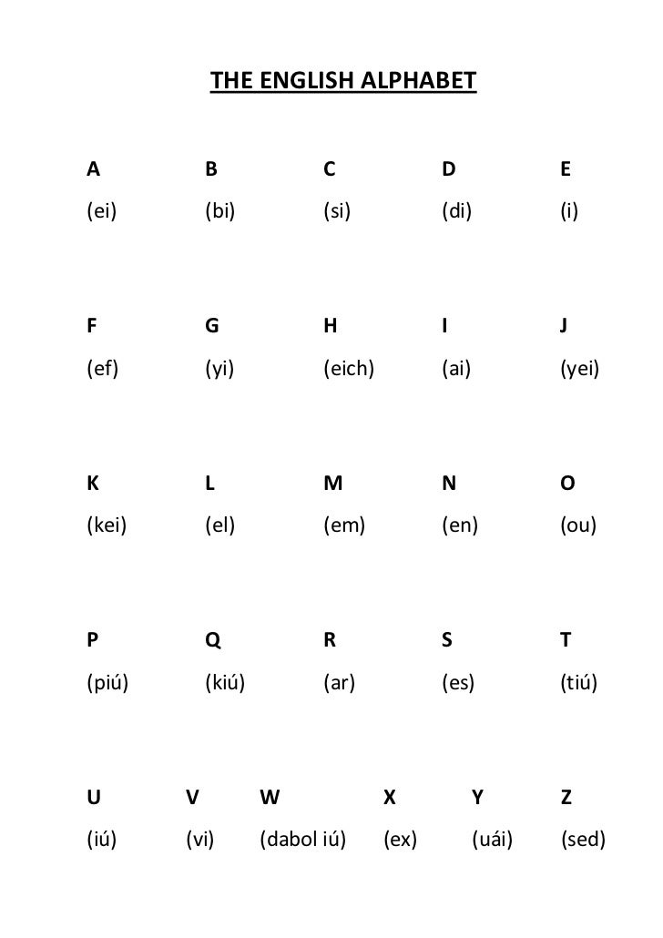 unit 1 the english alphabet chinese alphabet in english