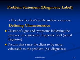 Unit 1 The Nursing Process. presentation | PPT