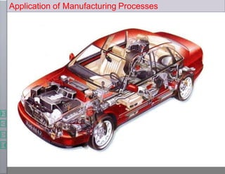 Application of Manufacturing Processes
 