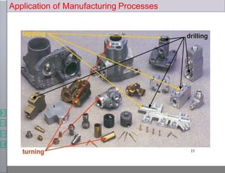 Application of Manufacturing Processes
 