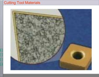 Cutting Tool Materials
 