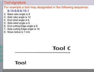 For example a tool may designated in the following sequence:
8-14-6-6-6-15-1
2. Bake rake angle is 8
3. Side rake angle is 14
4. End relief angle is 6
5. Side relief angle is 6
6. End cutting Edge angle is 6
7. Side cutting Edge angle is 15
8. Nose radius is 1 mm
Tool signature
 