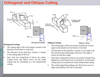 Orthogonal Cutting:


The cutting edge of the tool remains normal to the
direction of tool feed or work feed.
The direction of the chip flow velocity is normal
to the cutting edge of the tool.
 Here only two components of forces are acting:
Cutting Force and Thrust Force. So the metal
cutting may be considered as a two dimensional
cutting.
Oblique Cutting:
•
•
•
The cutting edge of the tool remains inclined at an acute
angle to the direction of tool feed or work feed.
The direction of the chip flow velocity is at an angle with
the normal to the cutting edge of the tool. The angle is
known as chip flow angle.
Here three components of forces are acting: Cutting Force,
Radial force and Thrust Force or feed force. So the metal
cutting may be considered as a three dimensional cutting.
 The cutting edge being oblique, the shear force acts on a
larger area and thus tool life is increased.
Feed
Tool
Work
Oblique cutting
Feed
Tool
Work
Orthogonal cutting
Orthogonal and Oblique Cutting
 