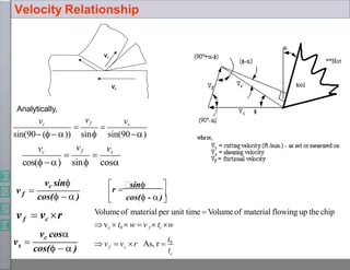Vc
Vf


sin(90 (  )) sin
vs
sin(90)
vf
Analytically,
vc
vf
vc
 
vs
cos( ) sin cos
f
vc sin
cos(  )
v 
vf  vc r

 
cos( - )

r 
sin 
s
vc cos
cos(   )
v 
c
f c
t
 v  v r As, r 
t0
Volumeof material per unit time  Volumeof material flowing up the chip
vc  t0  w  v f  tc w
Velocity Relationship
 