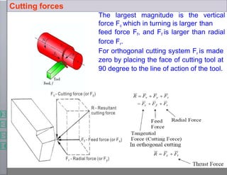 The largest magnitude is the vertical
force Fc which in turning is larger than
feed force Ff, and Ff is larger than radial
force Fr.
For orthogonal cutting system Fr is made
zero by placing the face of cutting tool at
90 degree to the line of action of the tool.
Cutting forces
 