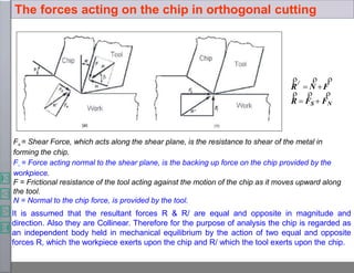   
/
 
R  FS  FN
R  N F
Fs = Shear Force, which acts along the shear plane, is the resistance to shear of the metal in
forming the chip.
Fn = Force acting normal to the shear plane, is the backing up force on the chip provided by the
workpiece.
F = Frictional resistance of the tool acting against the motion of the chip as it moves upward along
the tool.
N = Normal to the chip force, is provided by the tool.
It is assumed that the resultant forces R & R/ are equal and opposite in magnitude and
direction. Also they are Collinear. Therefore for the purpose of analysis the chip is regarded as
an independent body held in mechanical equilibrium by the action of two equal and opposite
forces R, which the workpiece exerts upon the chip and R/ which the tool exerts upon the chip.
The forces acting on the chip in orthogonal cutting
 