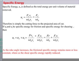 Specific Energy
Specific Energy, ut ,is defined as the total energy per unit volume of material
removed.
Therefore is simply the cutting force to the projected area of cut.
If uf and us be specific energy for friction and specific energy for shearing ,
then
As the rake angle increases, the frictional specific energy remains more or less
constant, where as the shear specific energy rapidly reduced.
wt v wt
0 c 0
C c
t
F v

FC
u 
f
Fv
wt v wt0vc wt0 wt0vc
0 c
 Fsvs

Fr

Fsvs
ut  uf us 
 