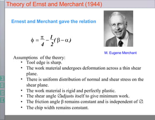 Theory of Ernst and Merchant (1944)
•
•
•
•
•
•
•
Tool edge is sharp.
The work material undergoes deformation across a thin shear
plane.
There is uniform distribution of normal and shear stress on the
shear plane.
The work material is rigid and perfectly plastic.
The shear angle ∅
adjusts itself to give minimum work.
The friction angle β remains constant and is independent of ∅
.
The chip width remains constant.
Ernest and Merchant gave the relation
 


1
(   )
4 2
M. Eugene Merchant
Assumptions of the theory:
 