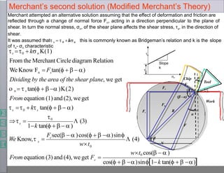 of τs- σn characteristic
Merchant attempted an alternative solution assuming that the effect of deformation and friction are
reflected through a change of normal force Fn, acting in a direction perpendicular to the plane of
shear. In turn the normal stress, σn, of the shear plane affects the shear stress, τs, in the direction of
shear.
It was assumed that s   0 kn this is commonly known as Bridgeman’s relation and k is the slope
τs
τo
σn
Slope
k
0
   )sin
 
wt0 cos(  )
cos(   )sin1k tan(   )
From equation (3) and (4), we get F 
wt
F sec(   )cos(
We Know, 
0
1k tan(     )
   k tan(    )
We Know F  F tan(    )
c
c
s
s
s 0 s
n s
 (4)
 (3)
Dividing by the area of the shear plane, we get
 n   s tan(    )(2)
From equation (1) and (2), we get
s 0  kn (1)
From the Merchant Circle diagram Relation
Merchant’s second solution (Modified Merchant’s Theory)
∅
Work
Tool
Chip
Ft
Fc
F
N
Fn
Fs
α
α
β
(β - α)
R
 