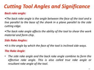 MANUFACTURING TECHNOLOGY-II | PPTX
